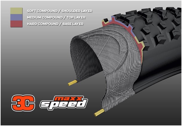 Külső Maxxis 29X2.35 IKON 3CS/EXO/TR Hajtogatható 830g - Image 2