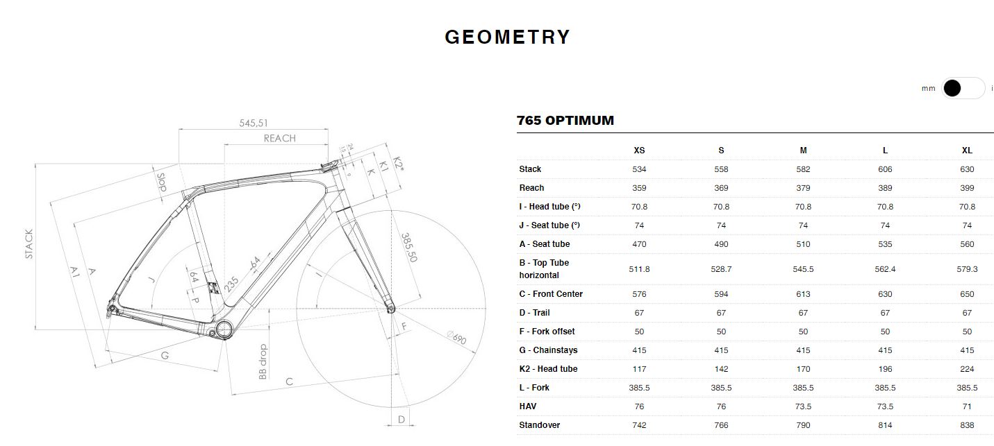 LOOK 765 Optimum 2 Disc Chameleon Green Blue Chorus 2X12 Fulcrum Racing 900 Wheel - S - Image 8