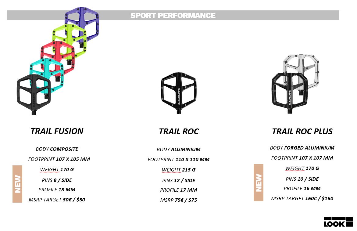 LOOK Trail Roc Black - Image 8