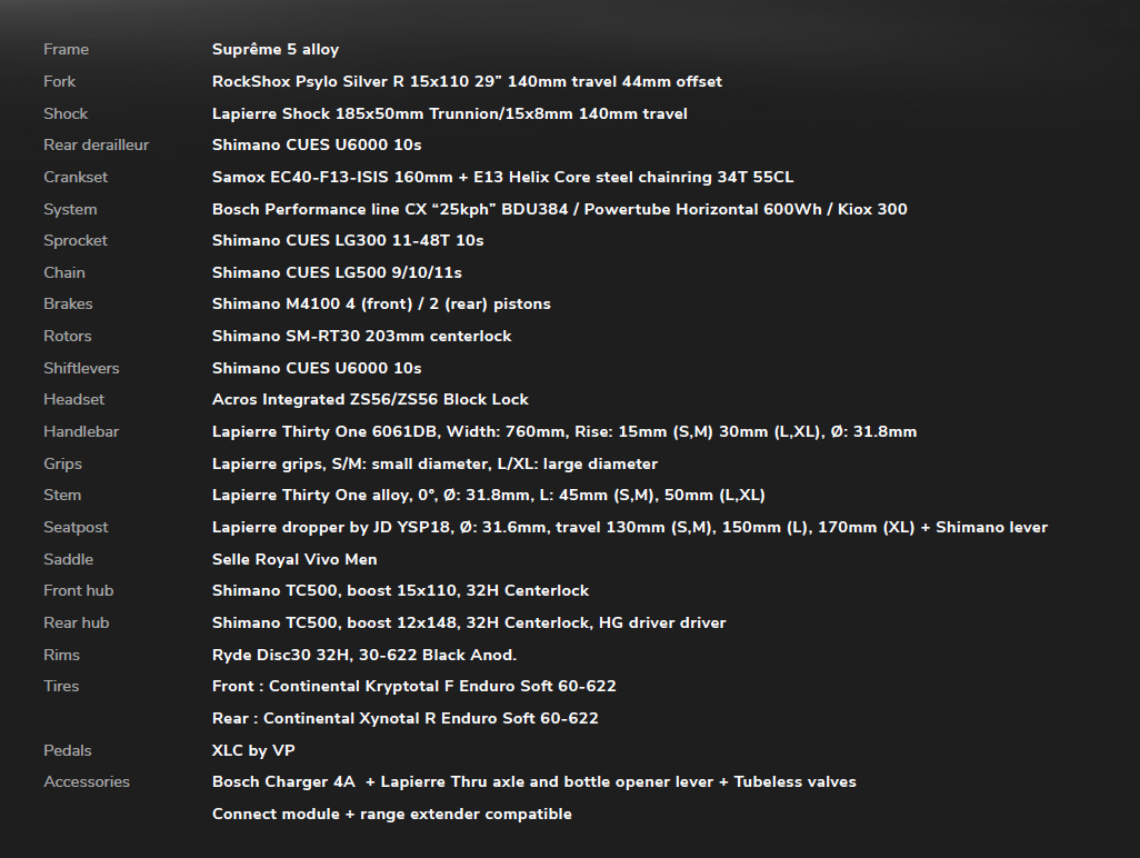 LAPIERRE Overvolt TR 4.6 Black Glossy - Image 2