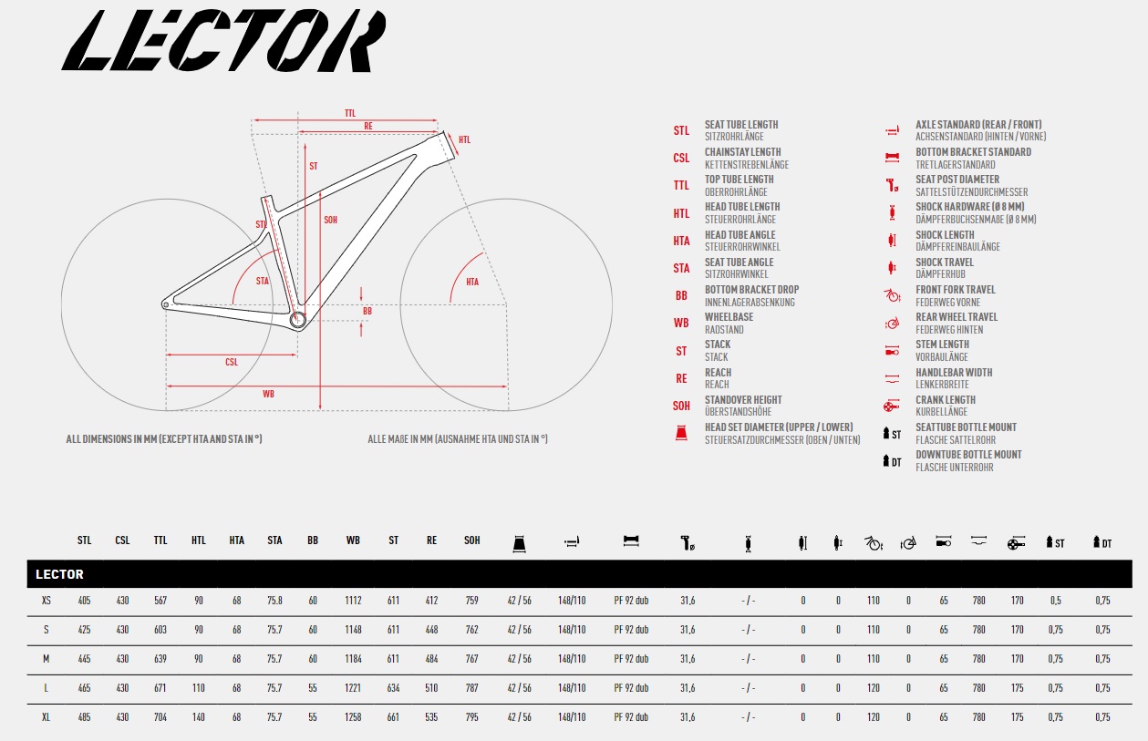 GHOST Lector Universal Raw Carbon/Metallic Rusty Red Glossy - XS - Image 5