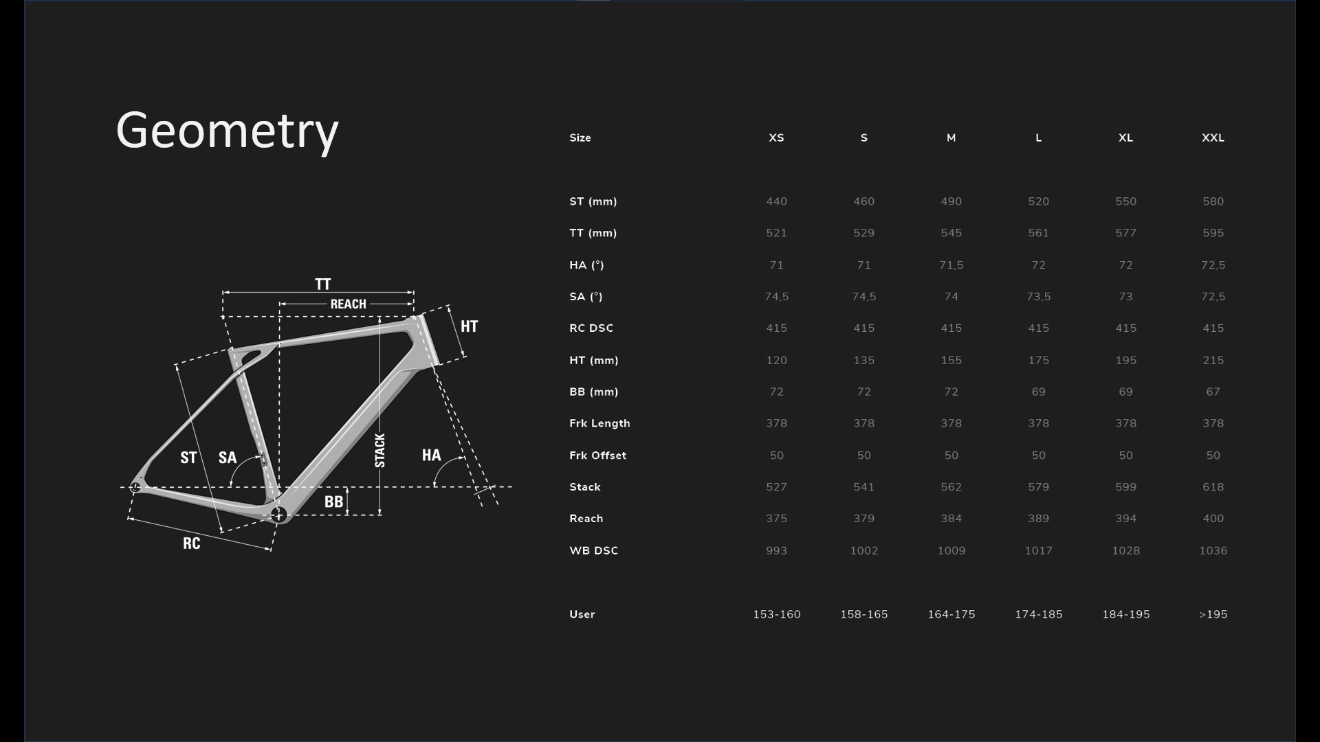 LAPIERRE Pulsium 8.0 Cumulonimbus Grey - Image 4