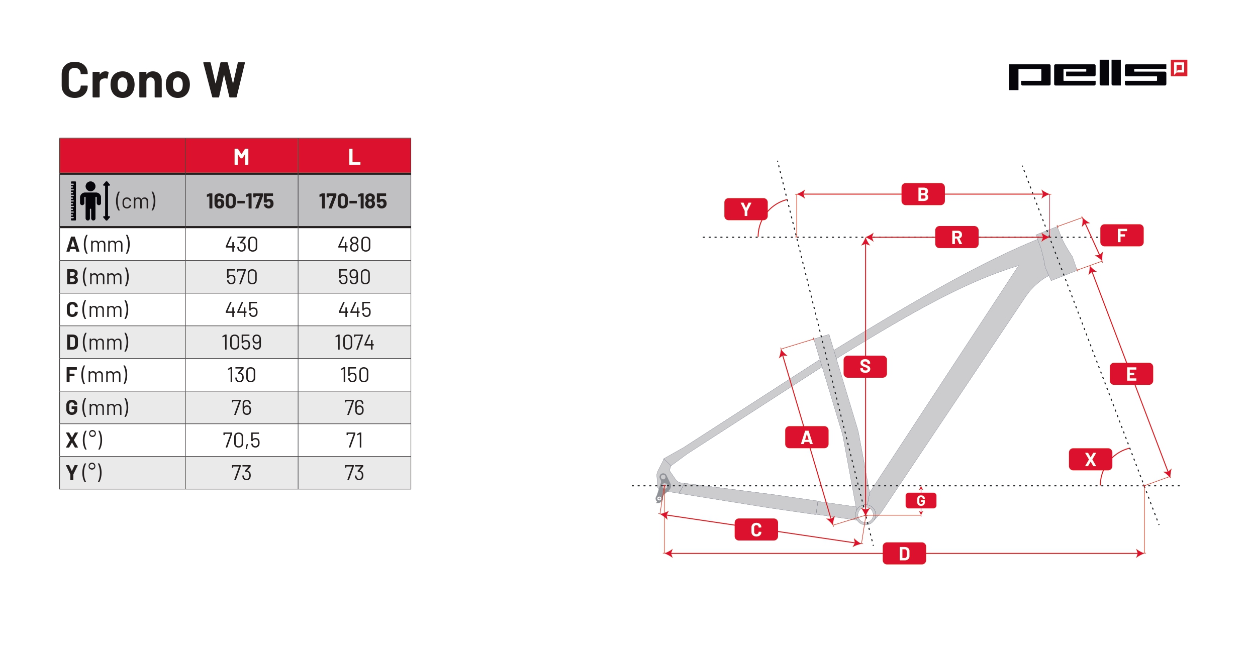 PELLS Crono 2 W Red - M - Image 7