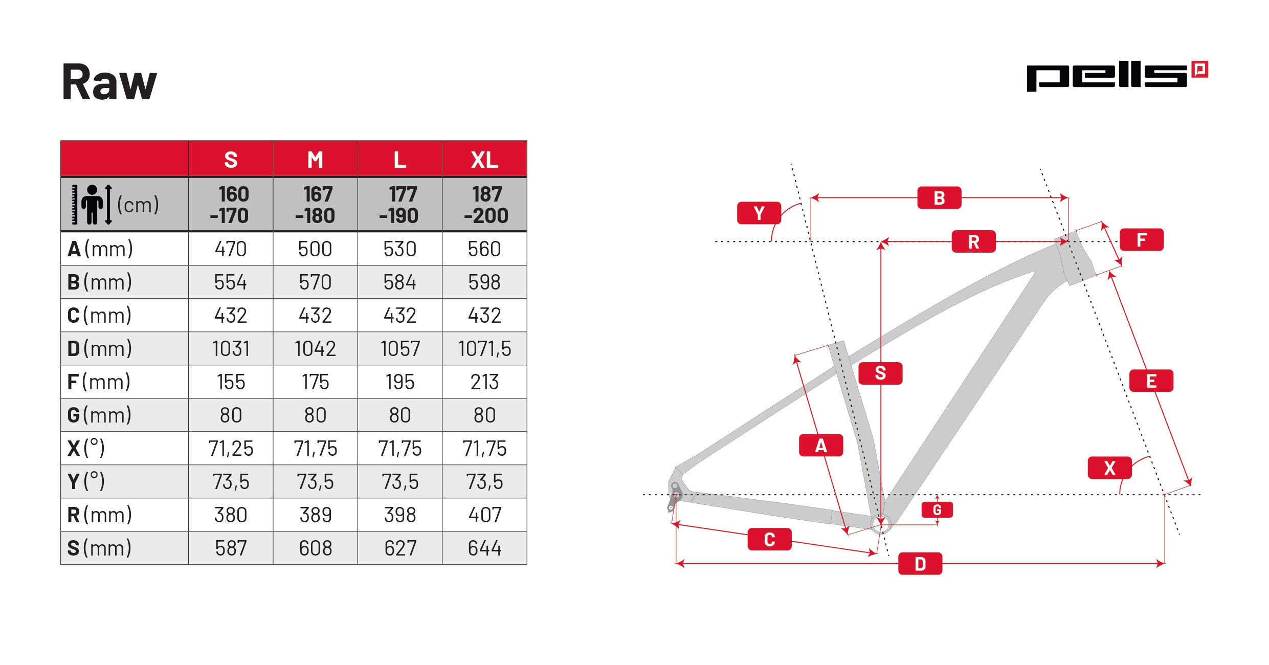 PELLS Raw 1 Grey - S - Image 10