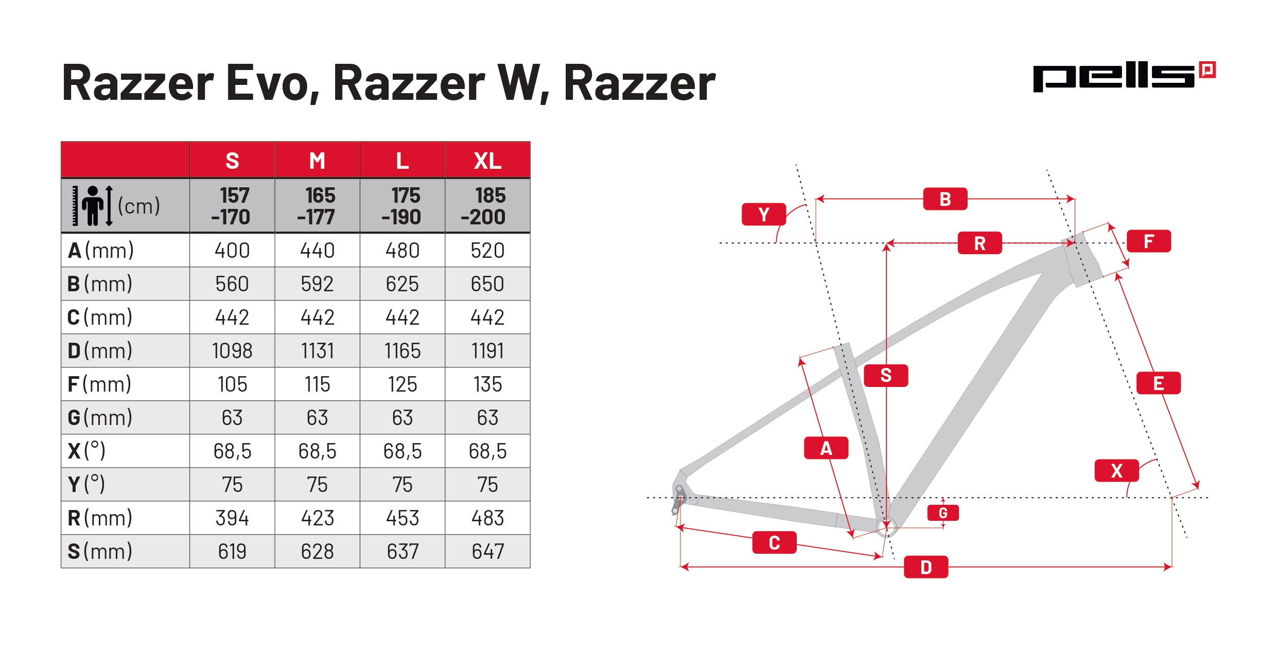 PELLS Razzer 4 Midseason Blue - S - Image 7